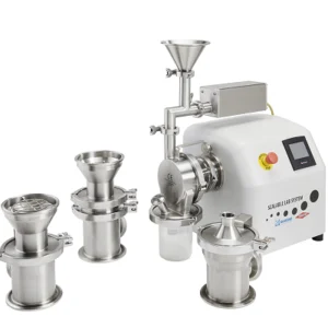 LABORATORY-SCALE POWDER MILLING AND PROCESSING PLATFORM – QUADRO